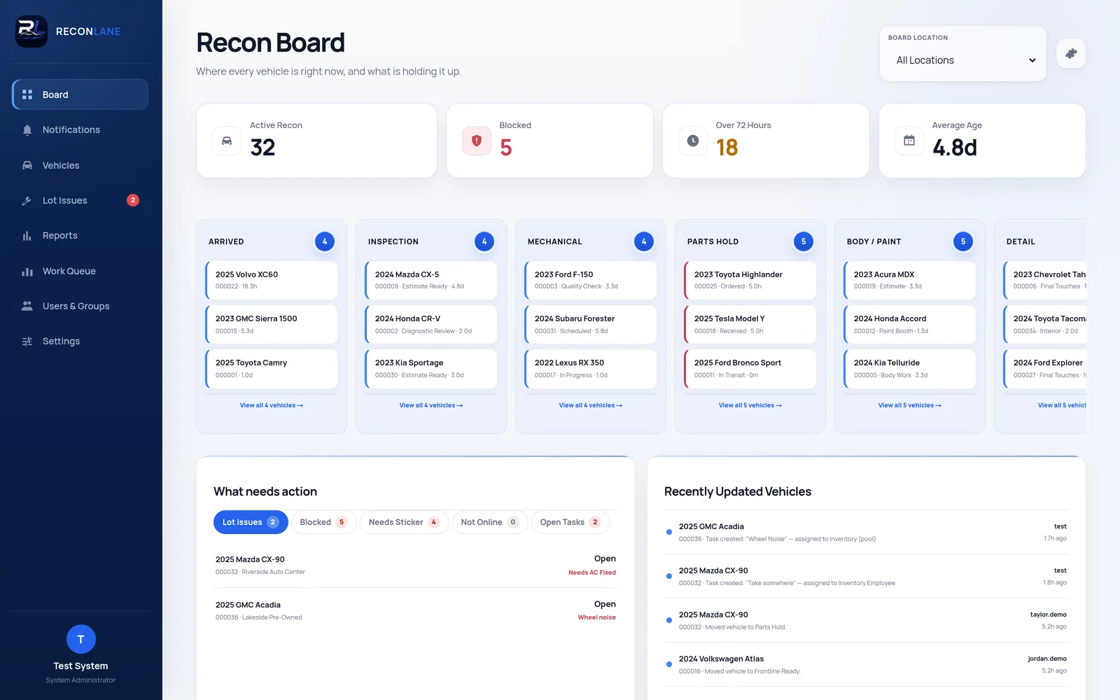 ReconLane Recon Board dashboard with sample data